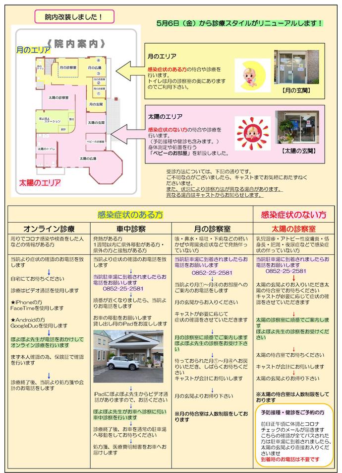 院内改装