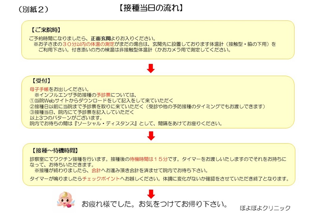 インフル３
