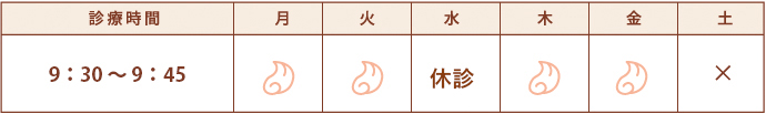 乳幼児検診時間
