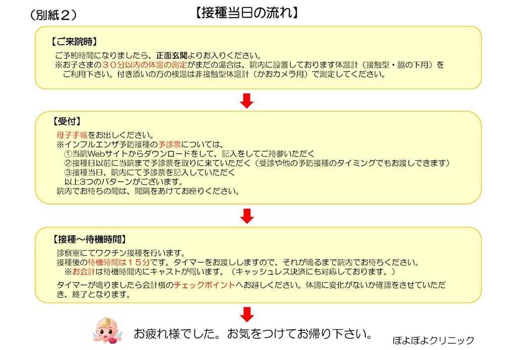 フルミスト３
