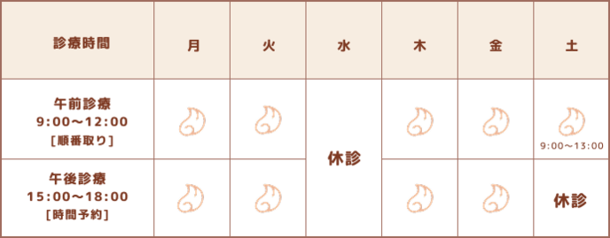 一般診療表2026更新