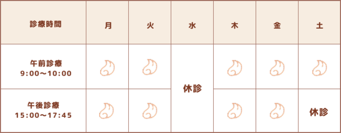 乳幼児健診時間更新20260410