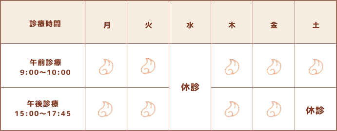 乳幼児健診時間更新20260410